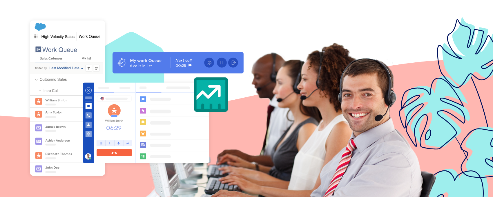 5 Benefits of using a Power Dialer with Salesforce Sales Engagement [Former High Velocity Sales]